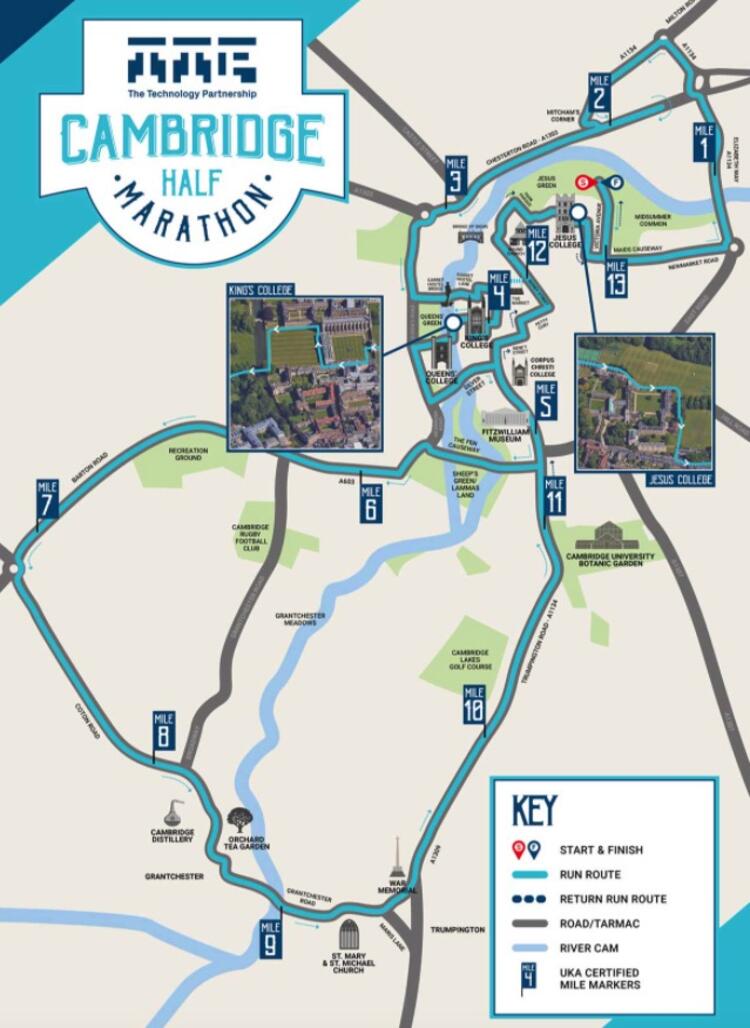 Cambridge Half Marathon Route Map